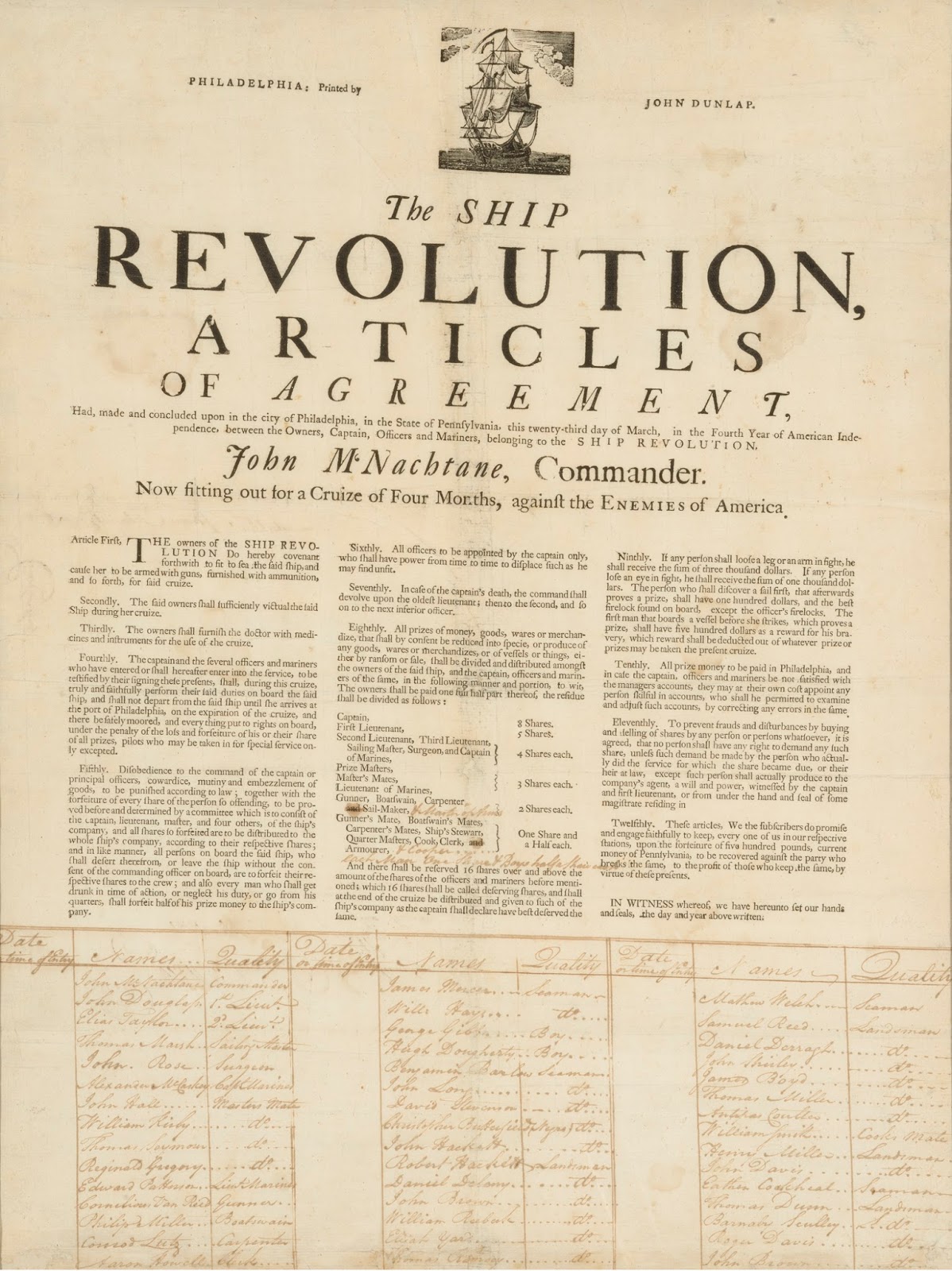 The Ship Revolution Articles of Agreement John Dunlap 1780 Winterthur Collection.jpg