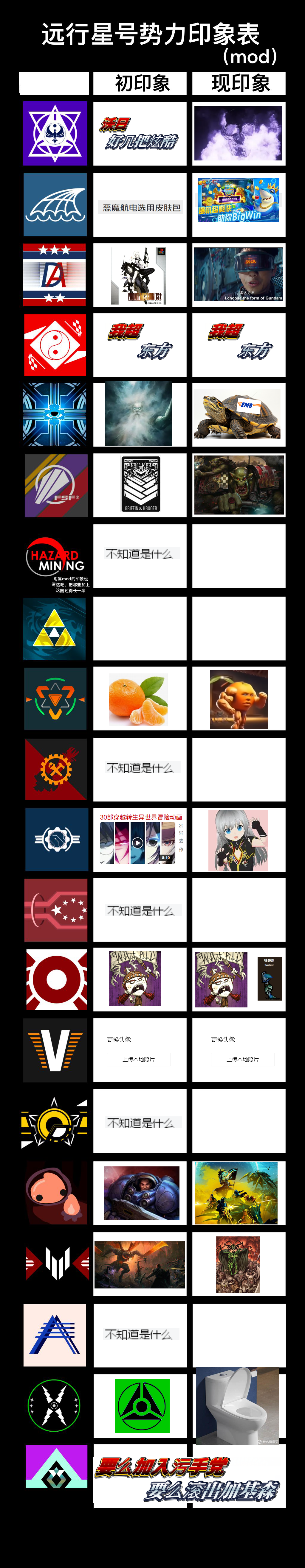 印象表.png